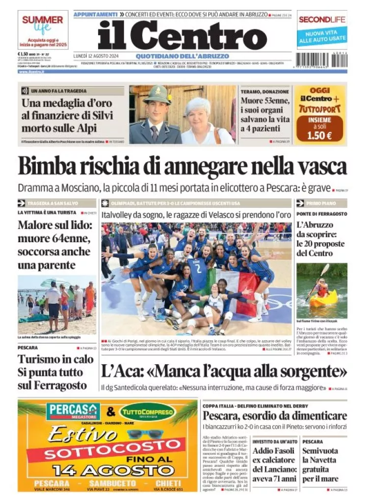 Prima-pagina-il centro-oggi-edizione-del-2024-08-12